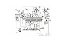 Caldera completa 1.8l quartz basic