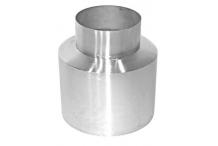 Cortafuegos mediano inox 220 mm Josper