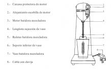 Motor con bobina batidor 6b lomi
