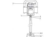 Motor triturador 230v smx 800e dynamic